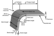 Sheet Metal Forming - Bending