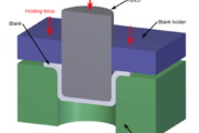 Sheet Metal Forming Deep Drawing