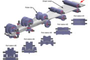 Sheet Metal Forming-Roll forming